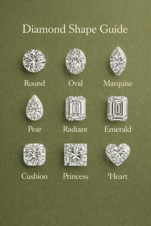Best Diamond Shape for Engagement Rings