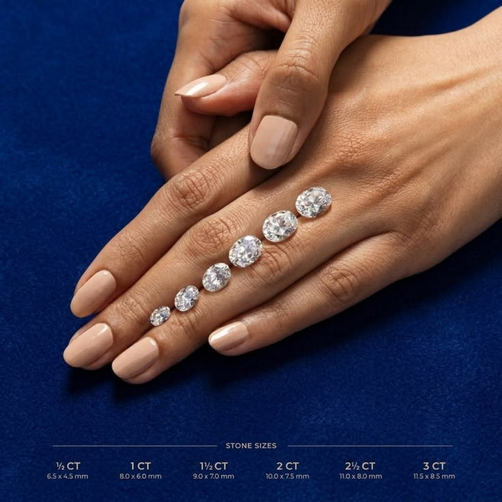 Diamond Size Chart Guide
