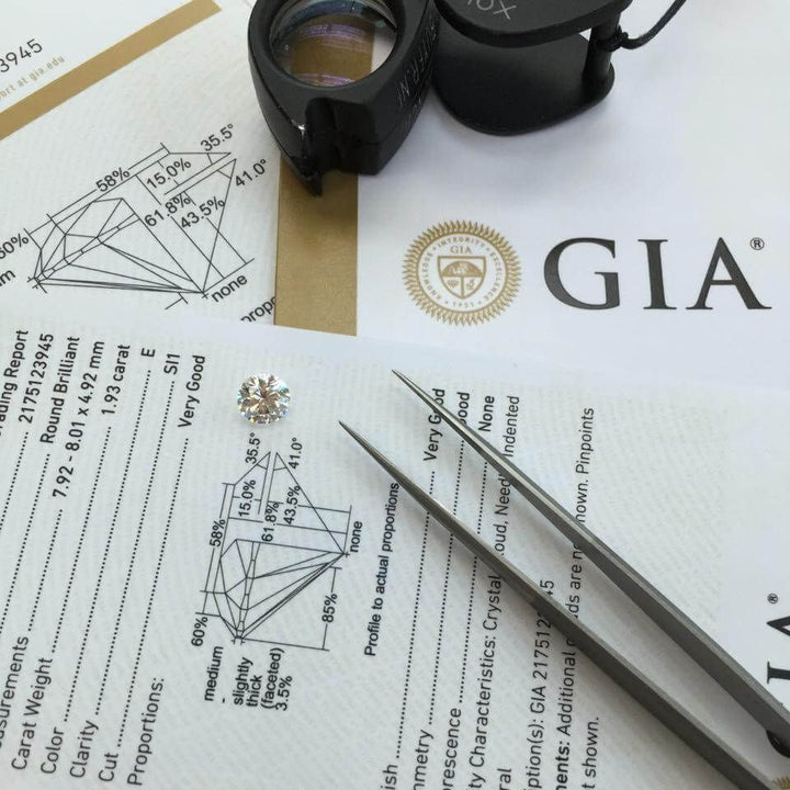 How to Read a Diamond Certificate