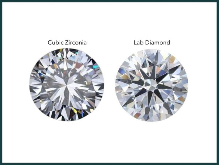 Lab Diamonds vs Cubic Zirconia