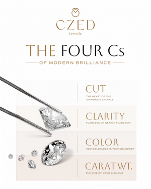 Understanding the 4Cs of Diamonds