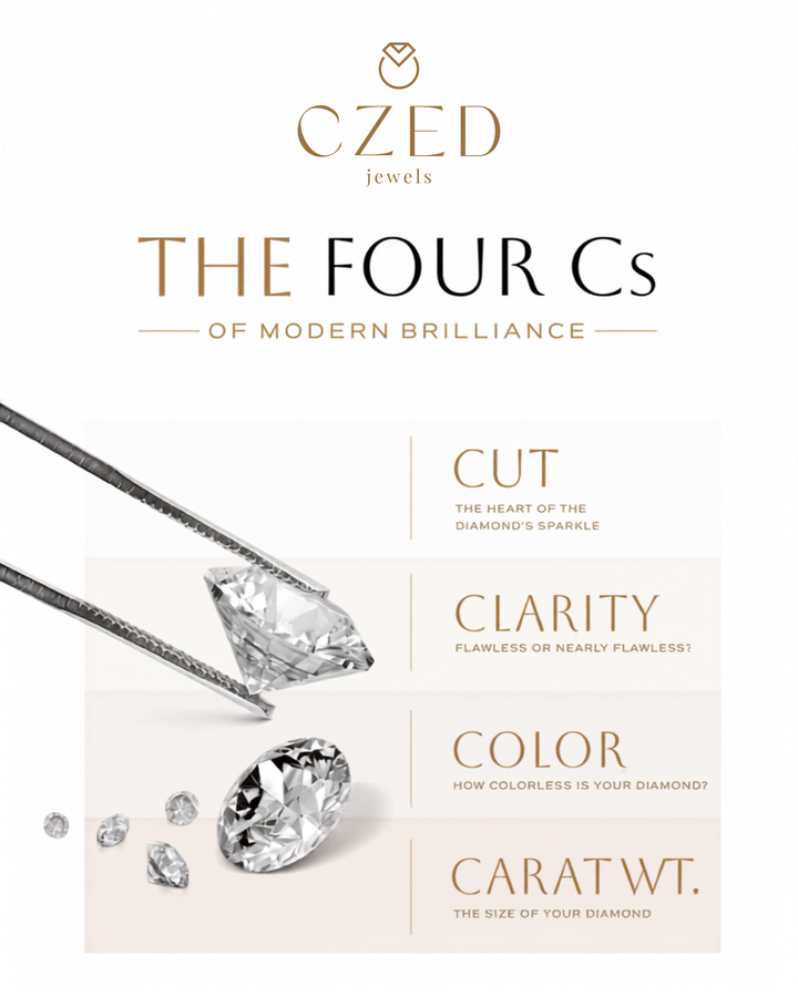 Understanding the 4Cs of Diamonds