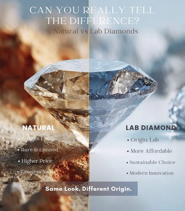 How to Identify a Lab-Grown Diamond