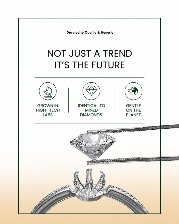Future of Lab-Grown Diamonds