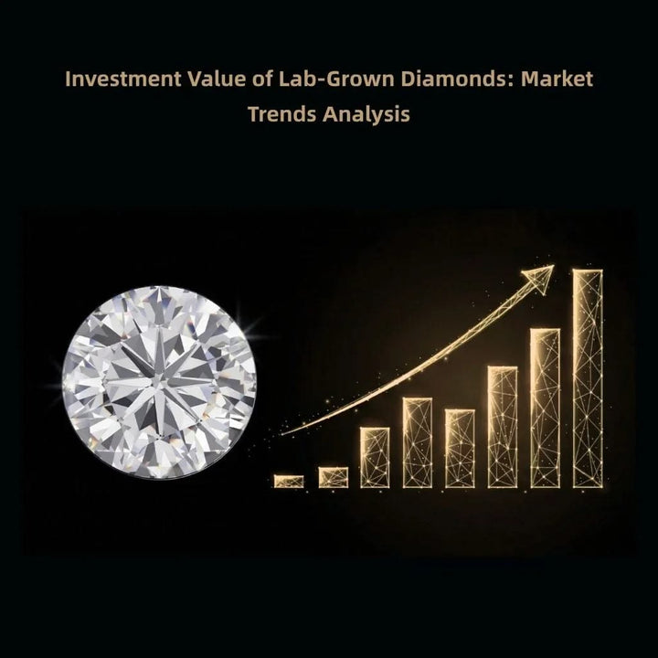 Lab-Grown Diamond Market Trends