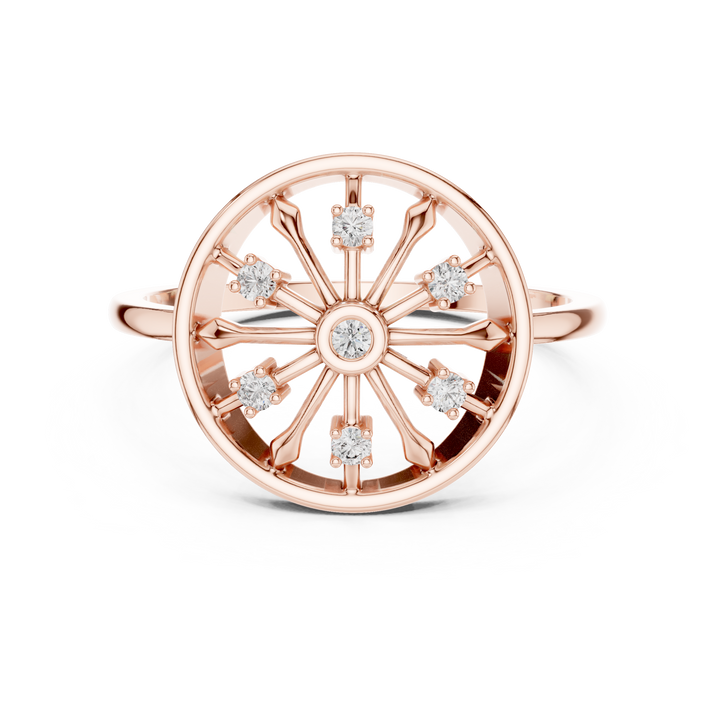 Round Brilliant Lab Grown Diamond Sunburst Wheel Cluster Ring