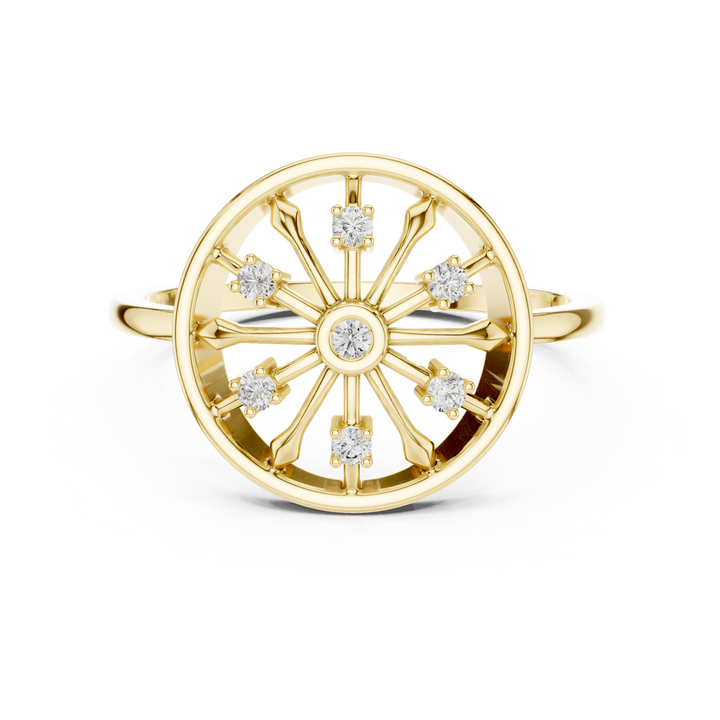 Round Brilliant Lab Grown Diamond Sunburst Wheel Cluster Ring